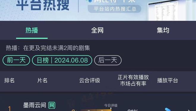 今天真滴准！高诗岩首节5中4&三分3中2砍下11分 正负值+14